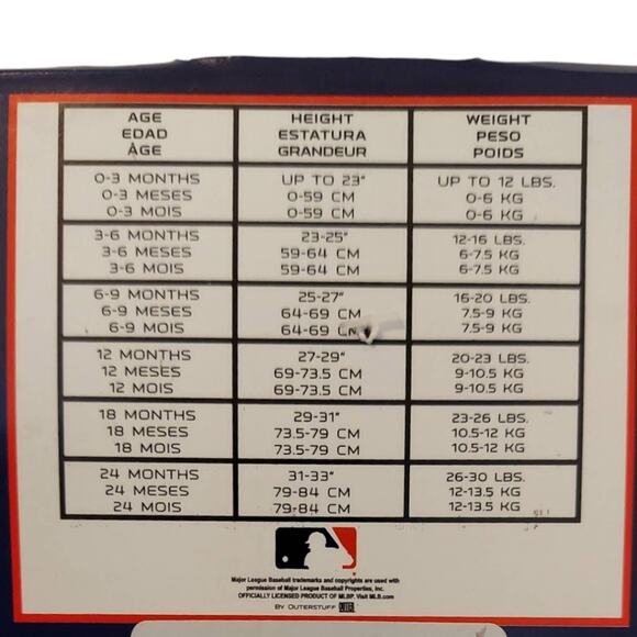 Boston Red Sox 2 Piece Onesies Set Size 3-6 Months Major League Baseball MLB NEW - Picture 5 of 10